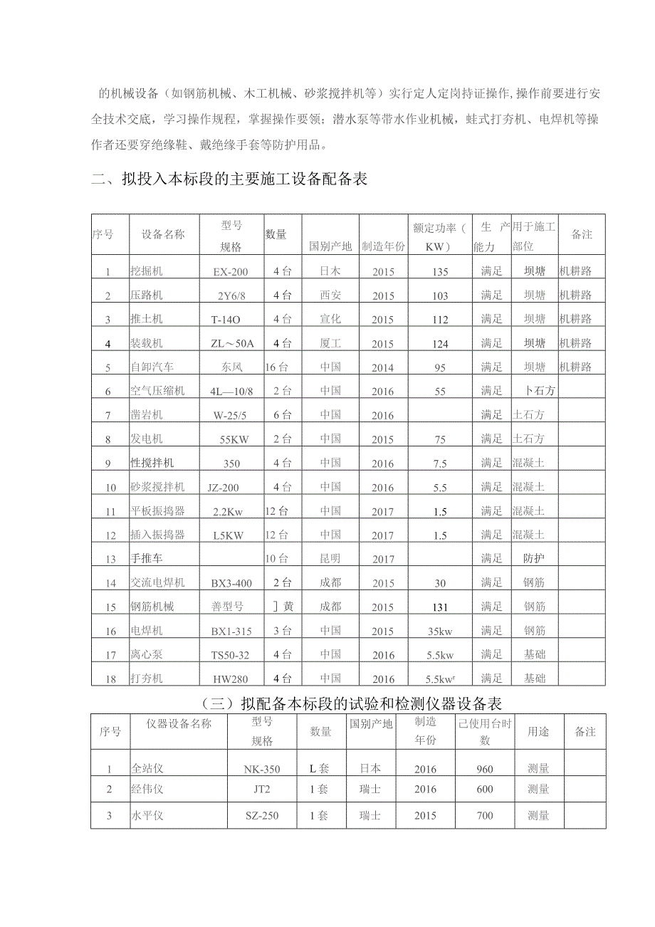 施工机械及试验检测设备配置方案.docx_第2页