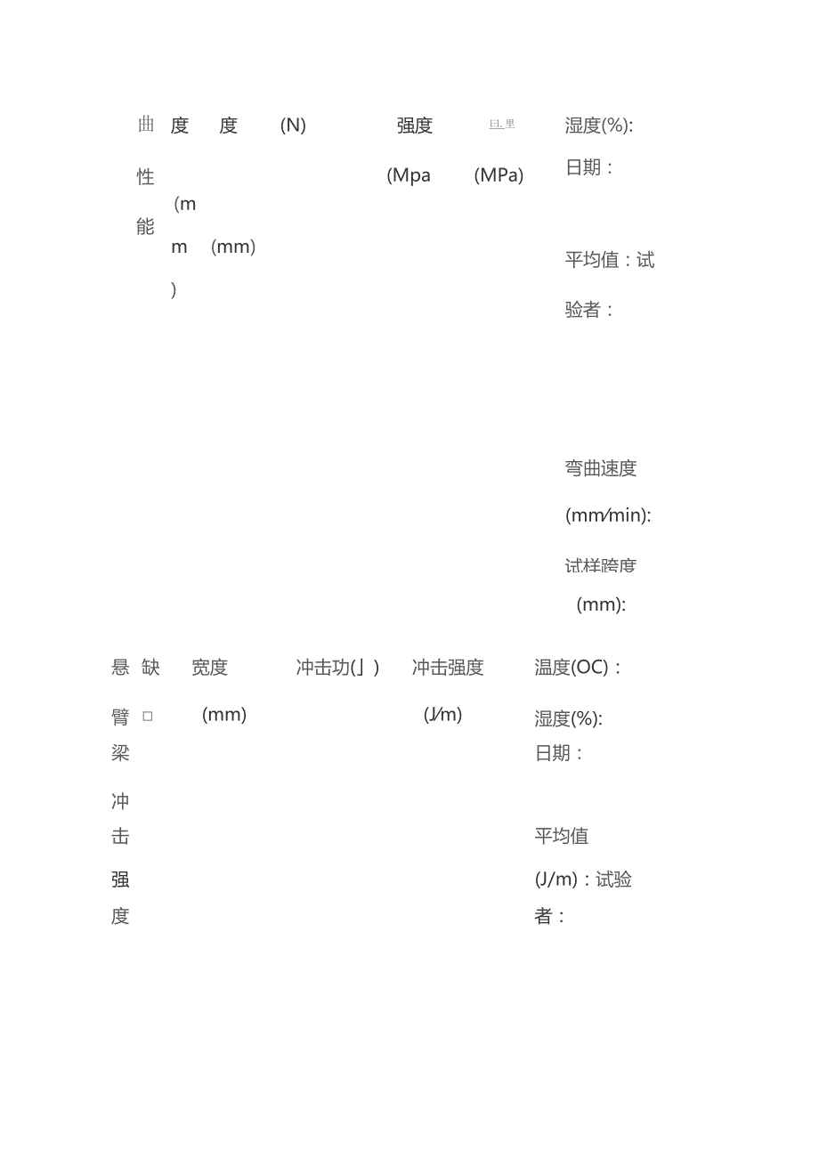 工程塑料产品检验原始记录全套.docx_第3页