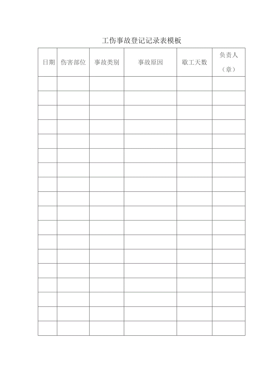 工伤事故登记记录表模板.docx_第1页