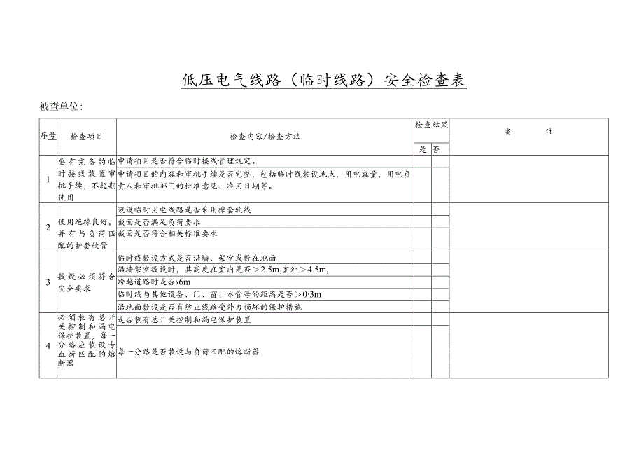 低压电气线路（临时线路）安全检查表.docx_第1页