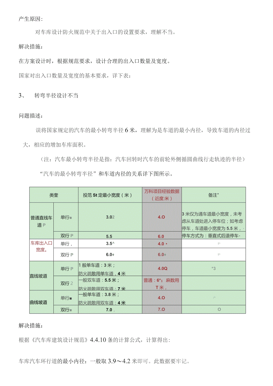 万科地下车库设计缺陷总结与分析.docx_第2页