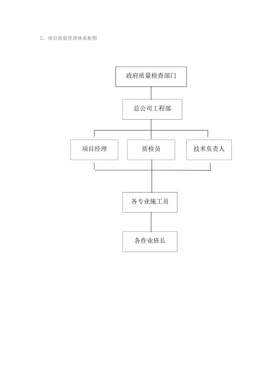 吴中文体中心施工方案1.docx_第3页