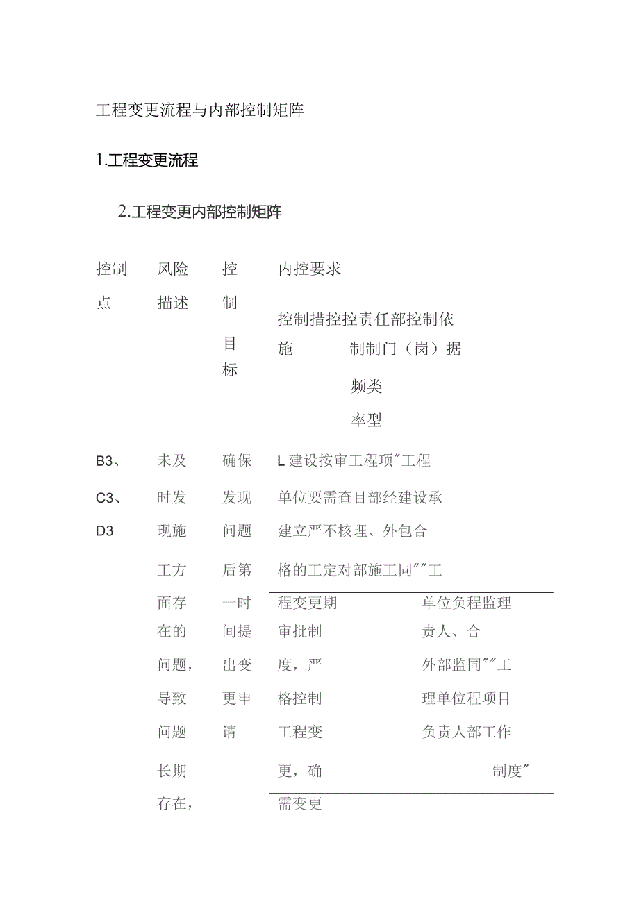 工程变更流程与内部控制矩阵.docx_第1页