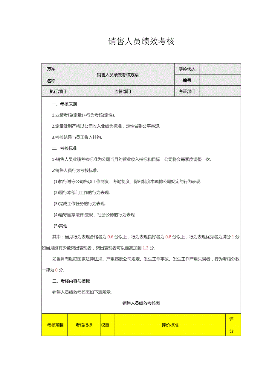 销售人员绩效考核.docx_第1页