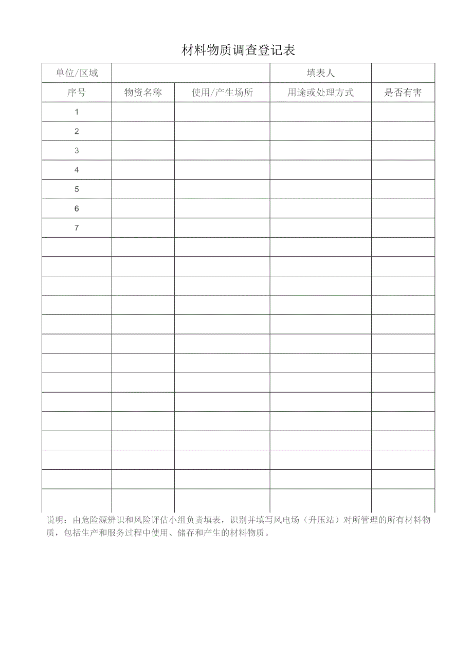 材料物质调查登记表.docx_第1页