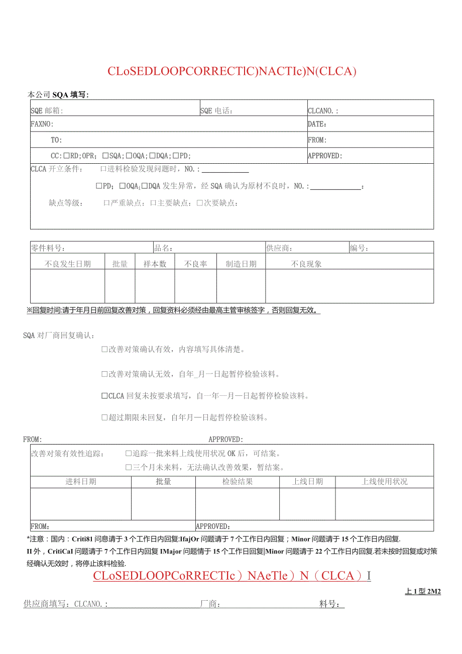 CLOSED-LOOP-CORRECTION-ACTION(CLCA).docx_第1页