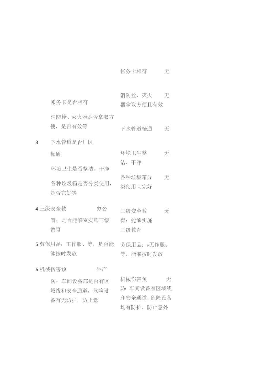 EHS体系环境安全检查记录表单模板全套.docx_第2页