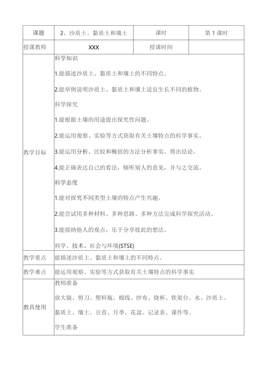 (新)冀教版科学四年级下册第二课-沙质土黏土和壤土(表格式)教学设计.docx_第1页