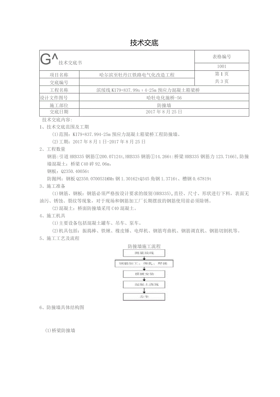 防撞墙技术交底.docx_第1页