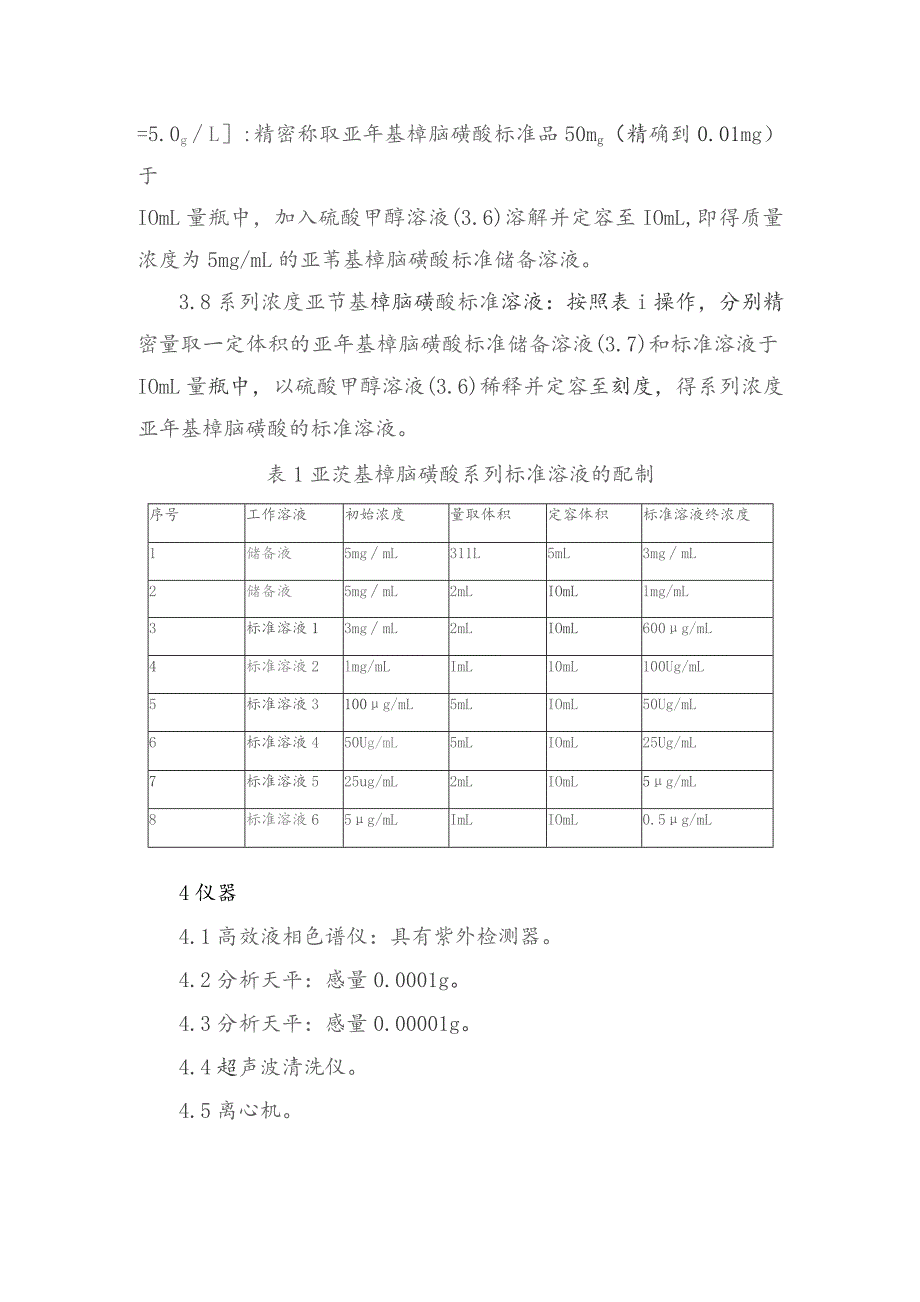 化妆品中亚苄基樟脑磺酸检测方法.docx_第2页