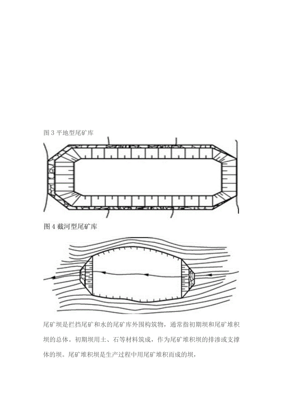 尾矿库作业安全生产知识应知应会.docx_第2页