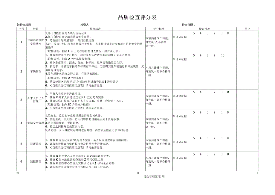 月品质检查评分表.docx_第1页