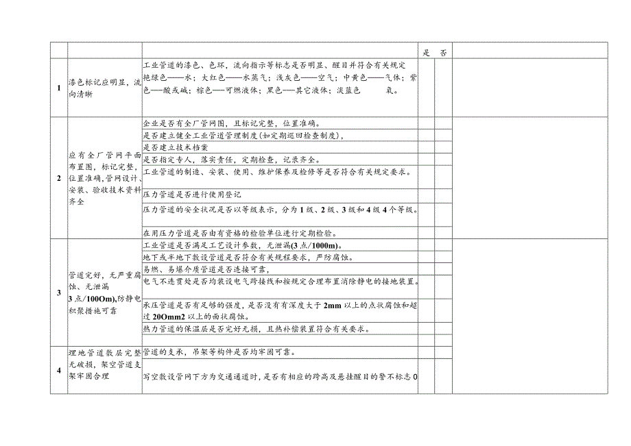 压力容器安全检查表.docx_第3页