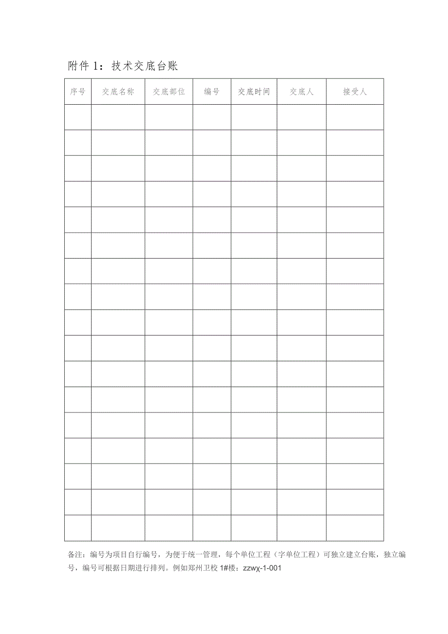 建七安技〔2017〕85号：技术交底附表.docx_第1页