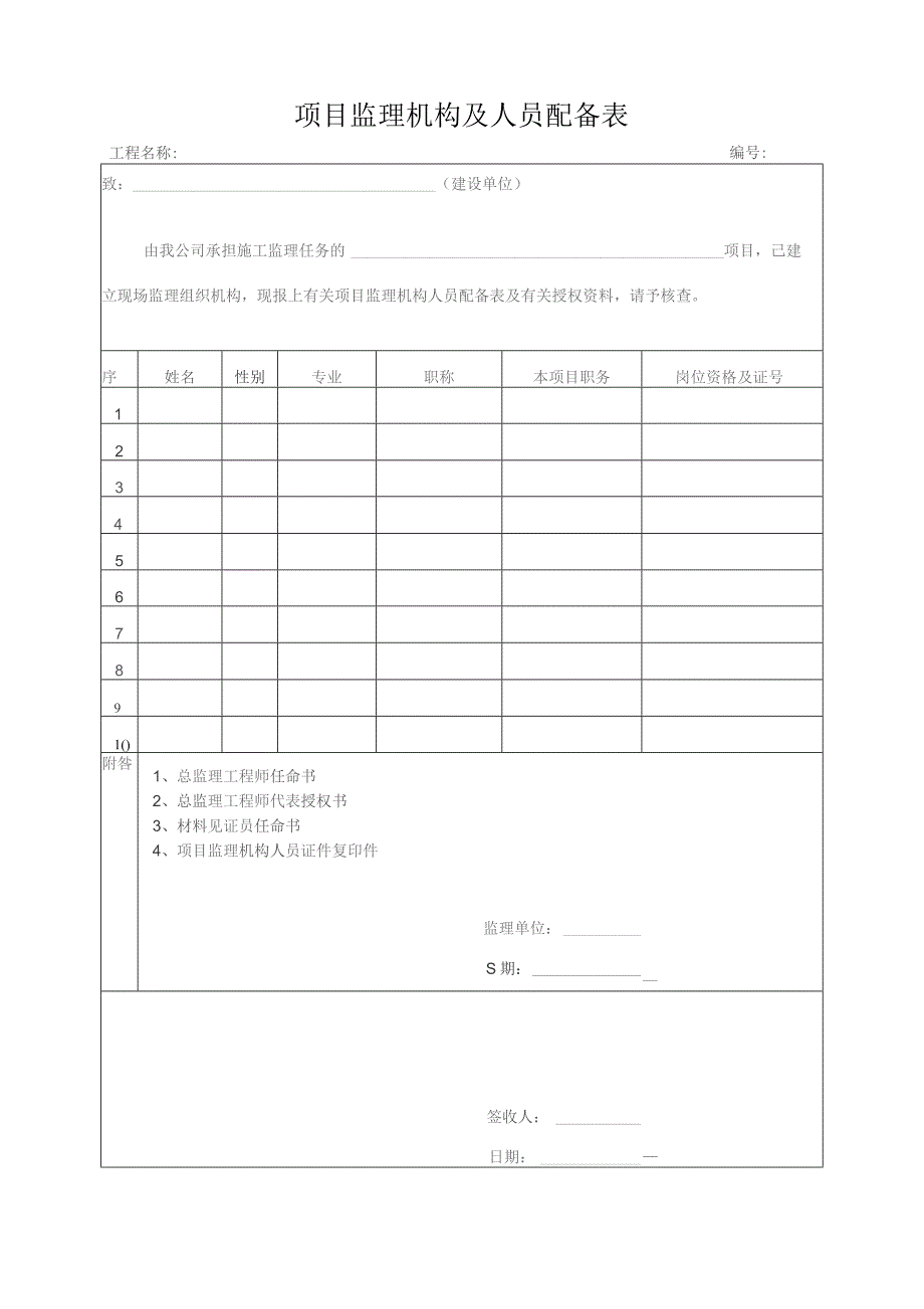 项目管理人员配备表.docx_第1页