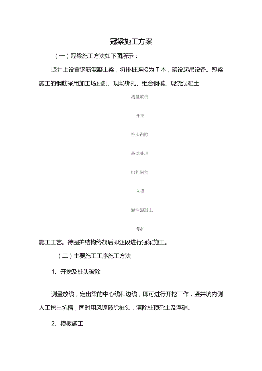 冠梁施工方案.docx_第1页