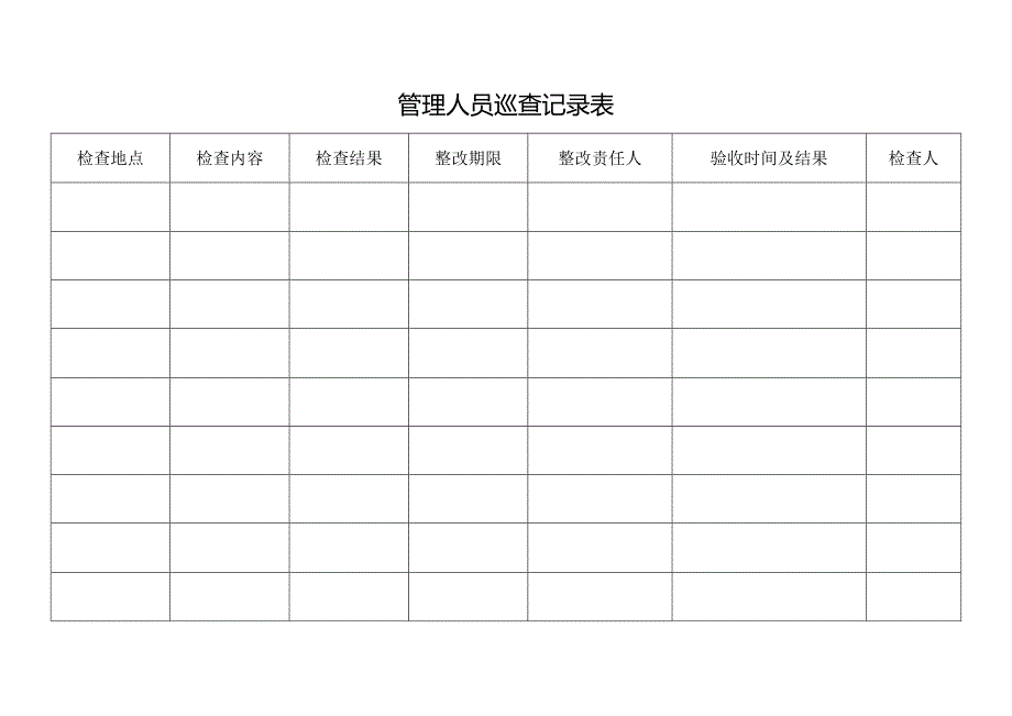 管理人员巡查记录表.docx_第1页