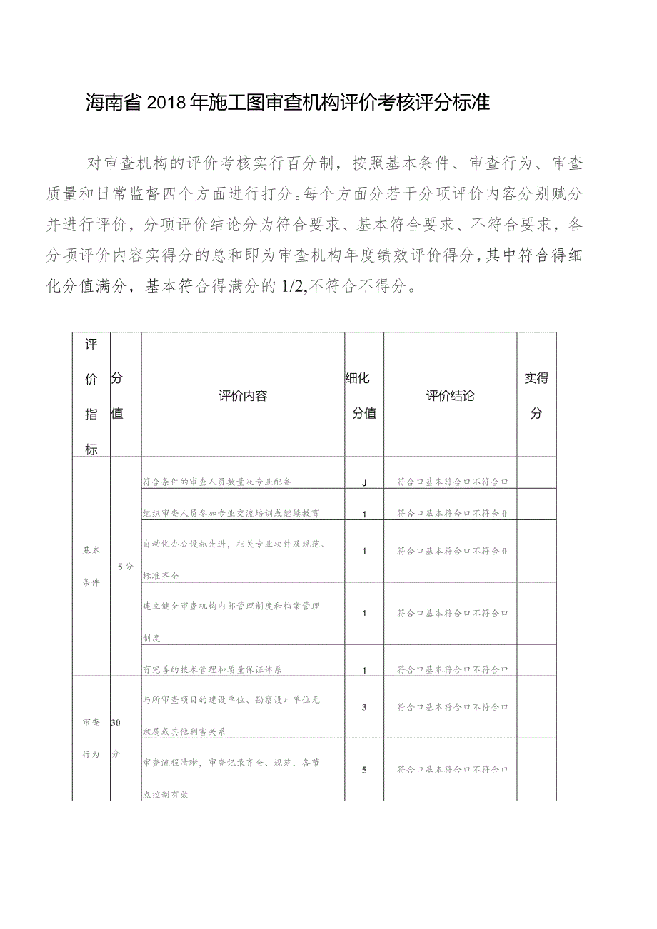 海南省2018年施工图审查机构评价考核评分标准.docx_第1页