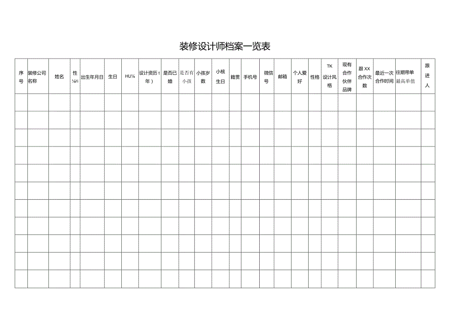 装修设计师档案一览表.docx_第1页