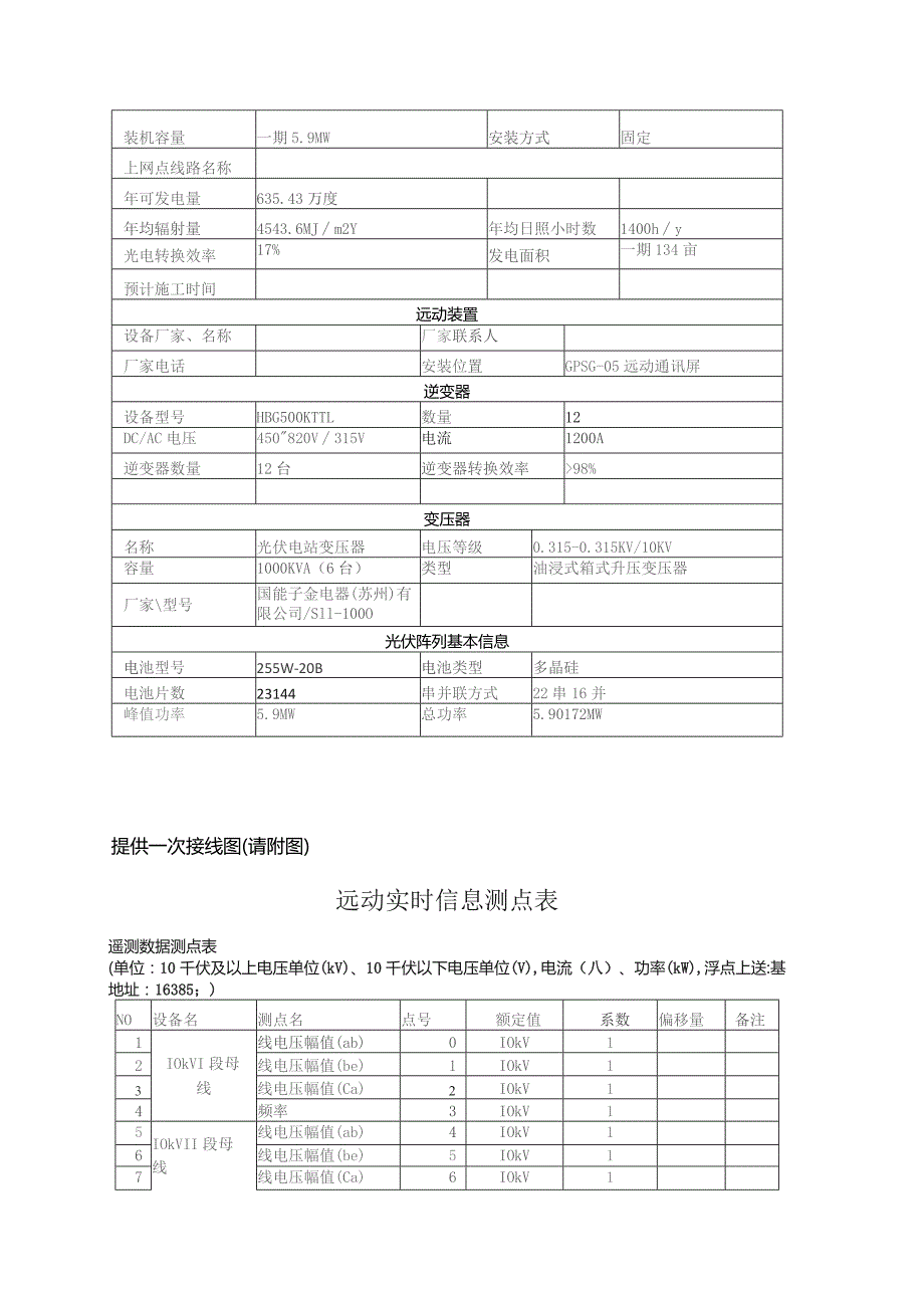 10kV分布式光伏电站实时信息采集接入现场情况调查表-模板.docx_第2页