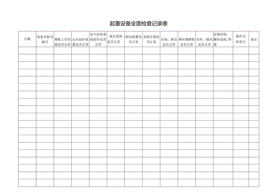 起重设备全面检查记录表.docx_第1页