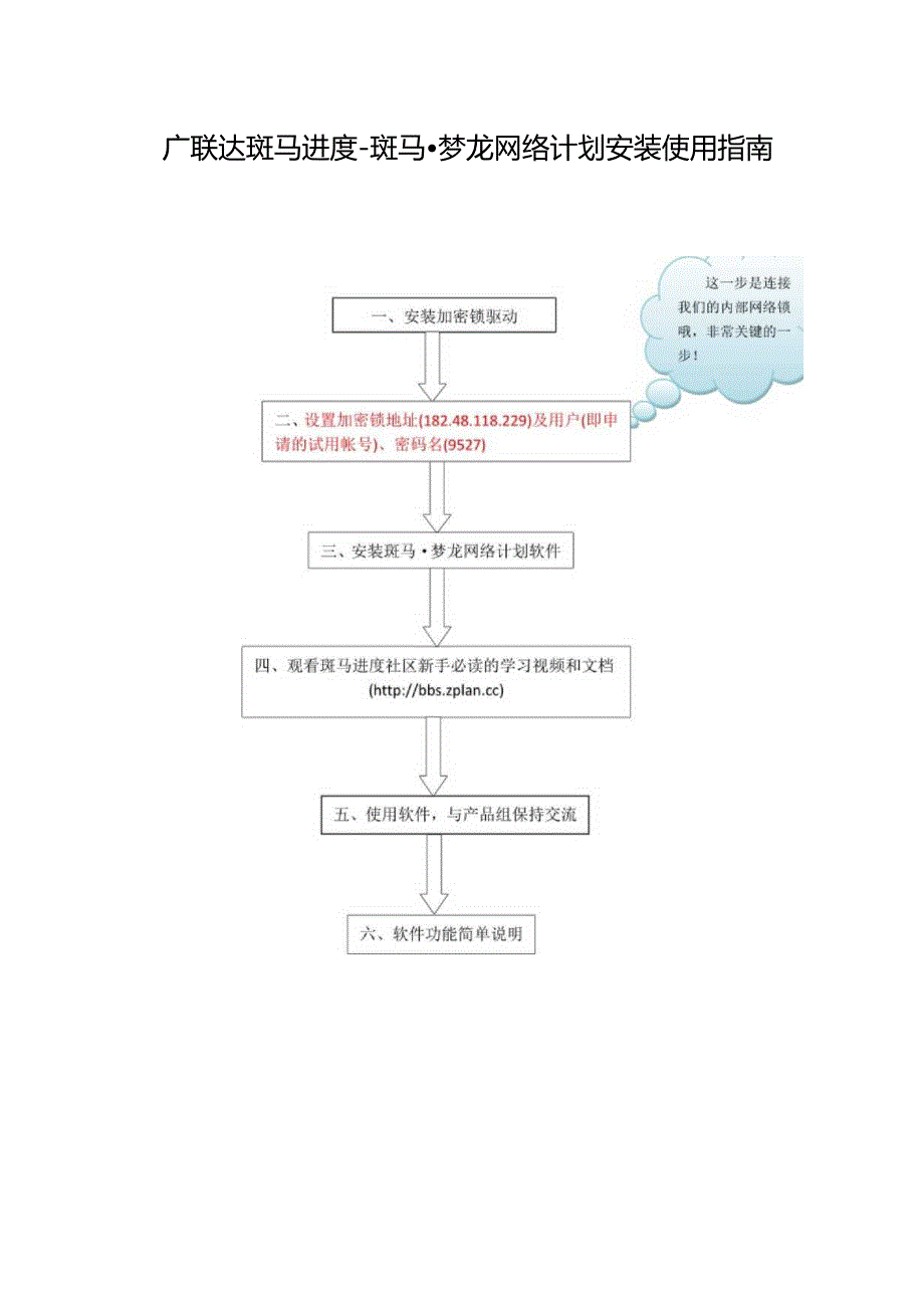 0. 必看：斑马进度-斑马·梦龙网络计划安装使用指南.docx_第1页