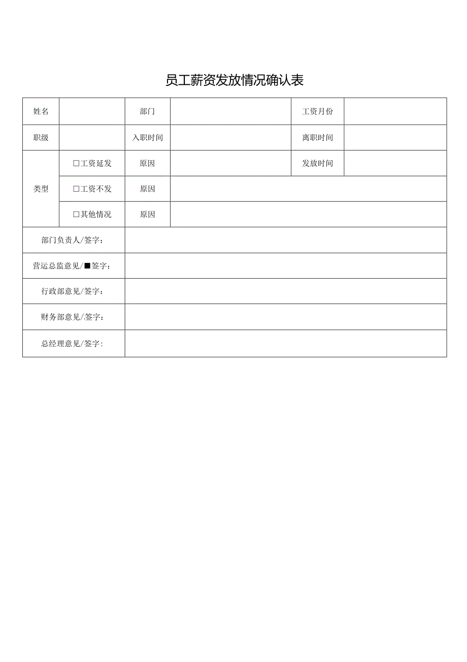 员工薪资发放情况确认表.docx_第1页