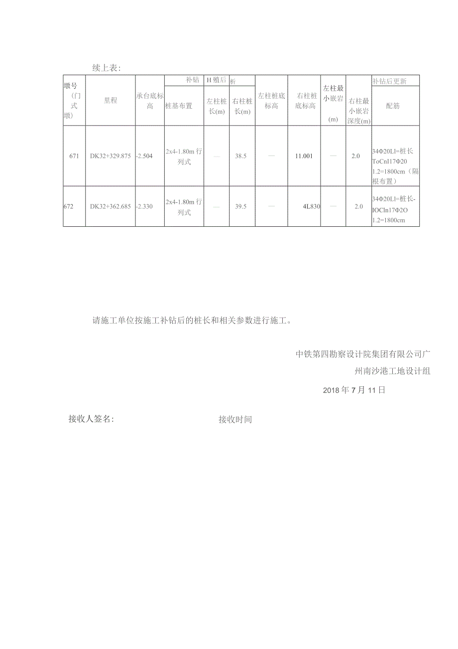 桥2018.46号西江特大桥668-672号墩补钻后桩长 联系单（nsgzq-4）.docx_第2页