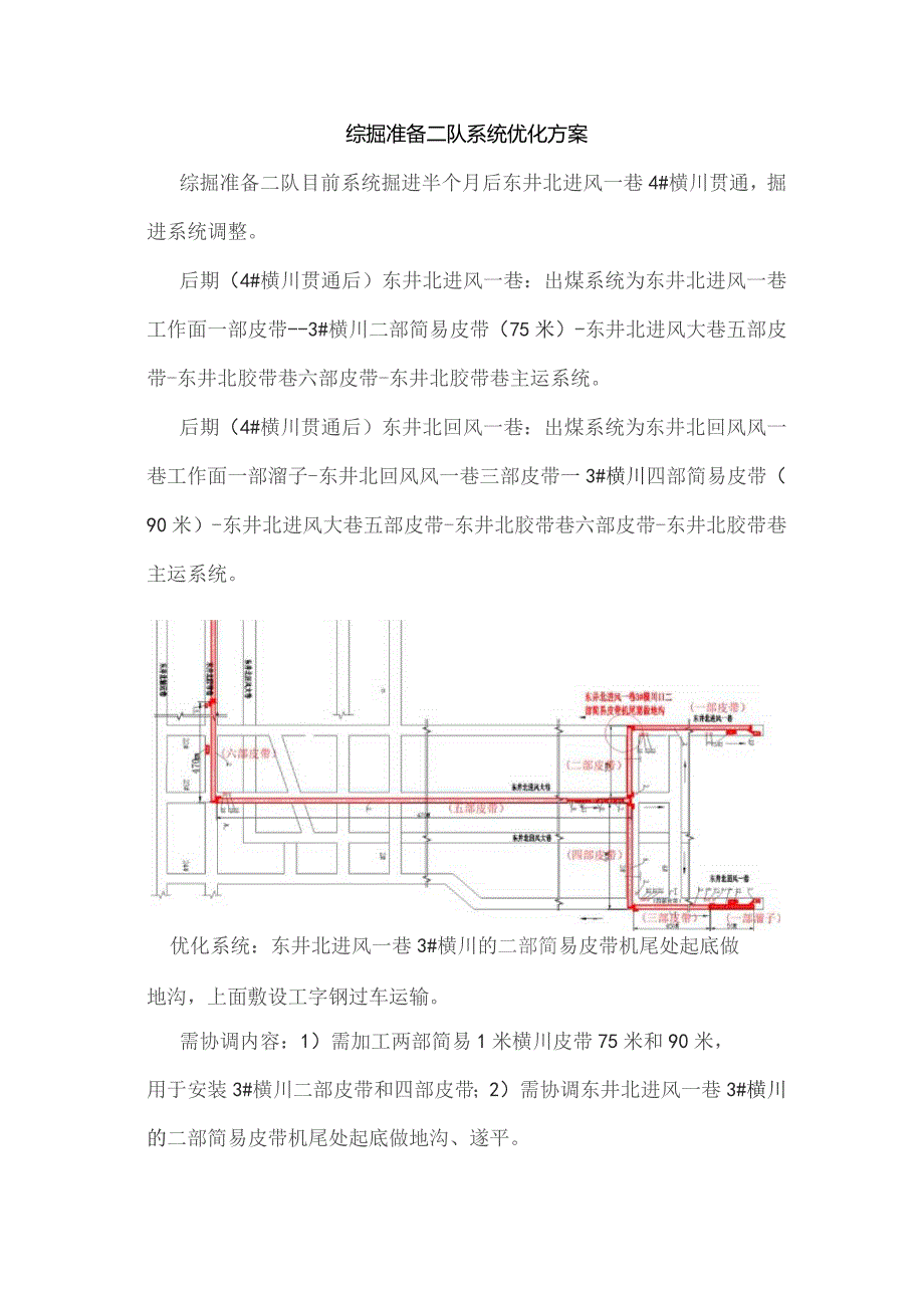 综掘准备二队方案.docx_第1页