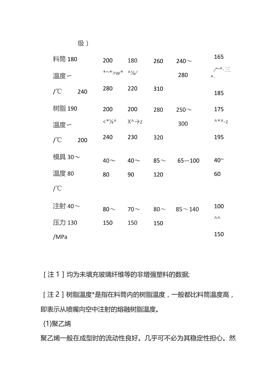 结晶型塑料注射成型 塑料注塑成型工艺全套.docx_第3页