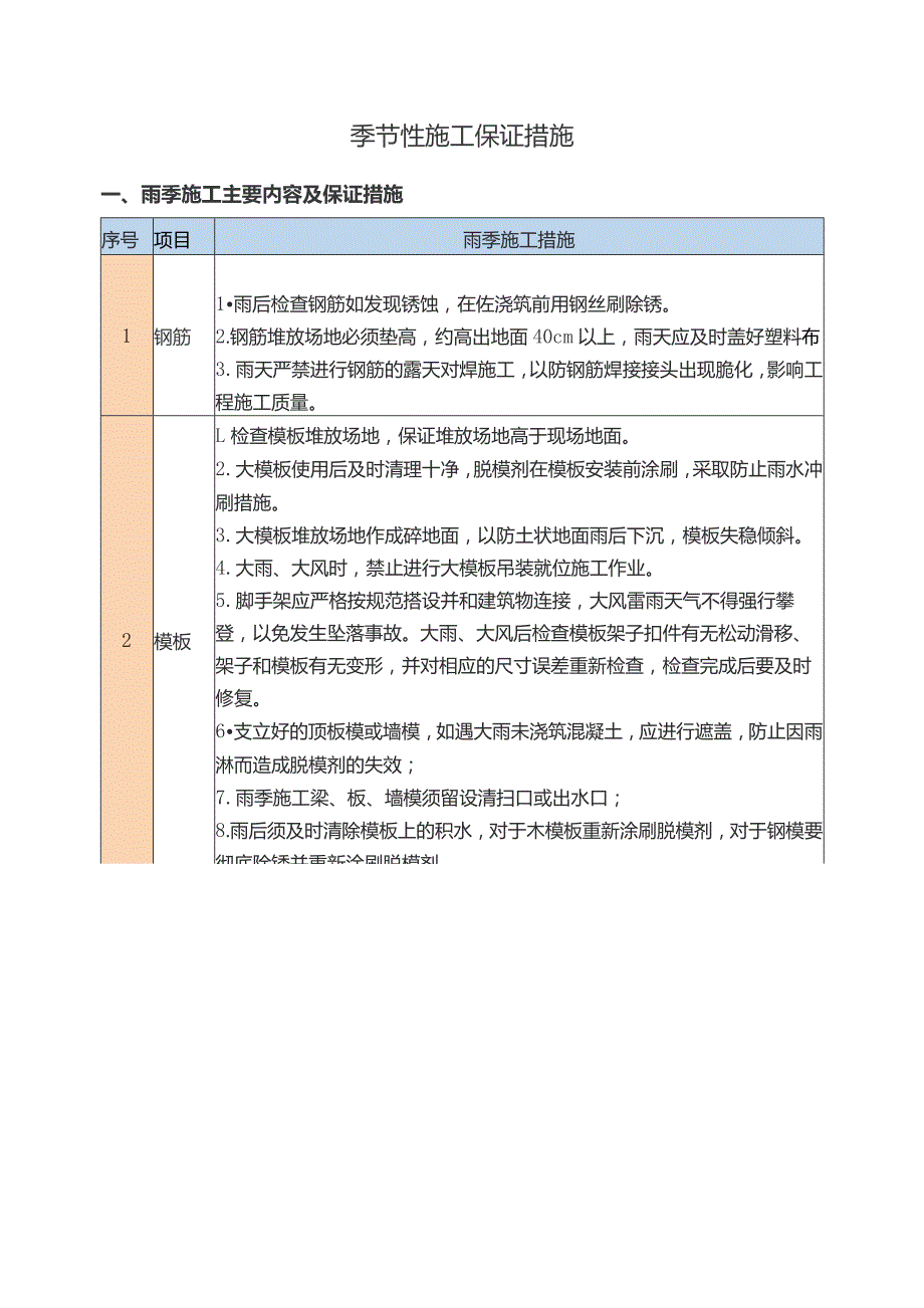 季节性施工保证措施.docx_第1页