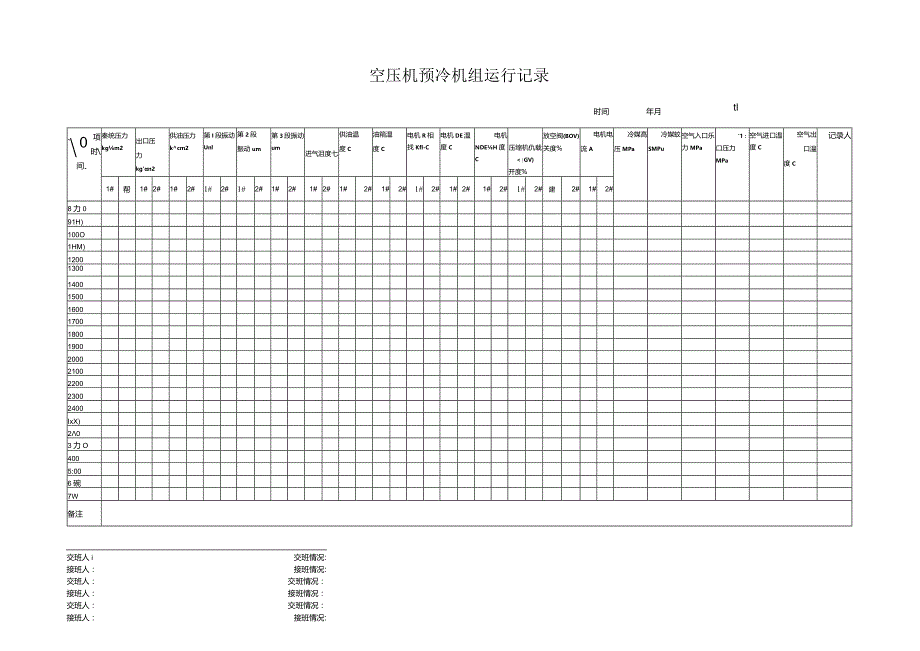 空压机预冷机组运行记录.docx_第1页