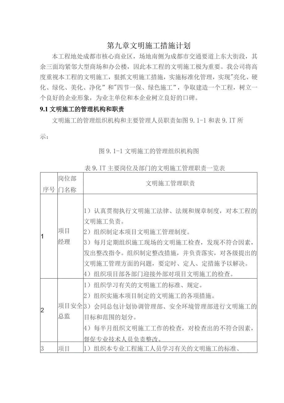 文明施工管理体系及措施.docx_第1页