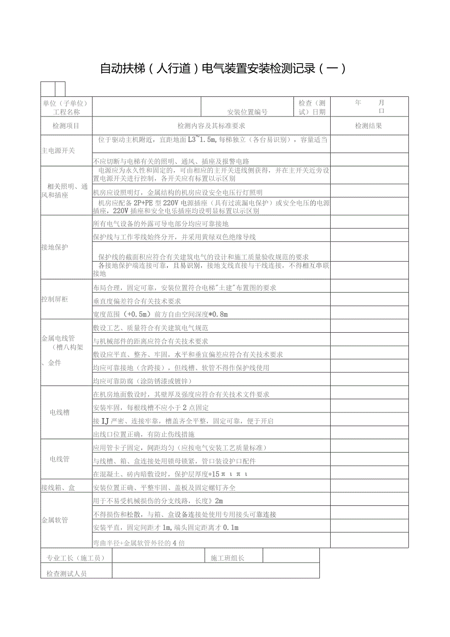 自动扶梯电气装置安装检测记录.docx_第1页