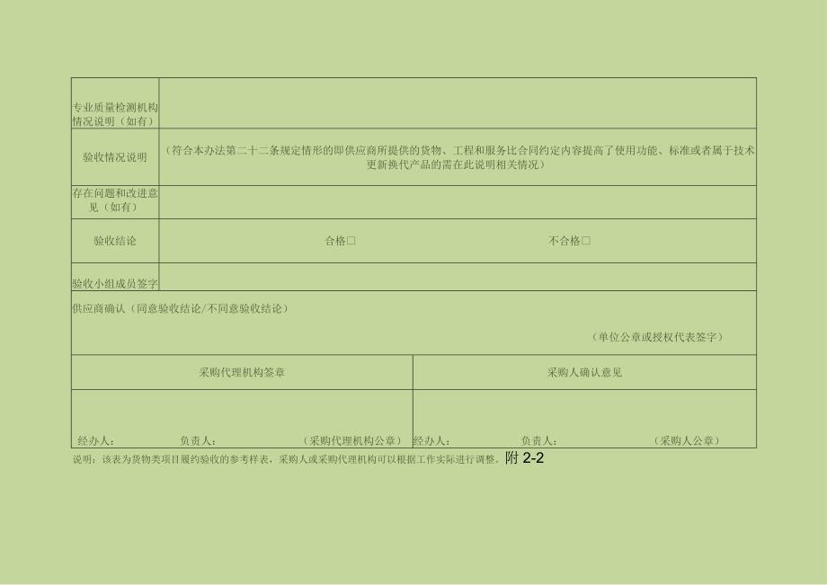 政府采购履约验收意见报告（参考样本）.docx_第2页