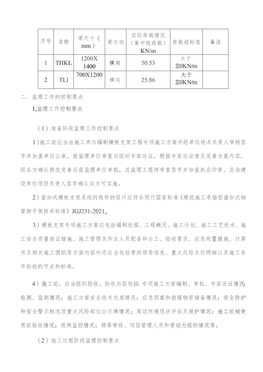 监理实施细则交底记录表（郎园站B出入口模板支架工程监理实施细则）2022.10.docx_第2页