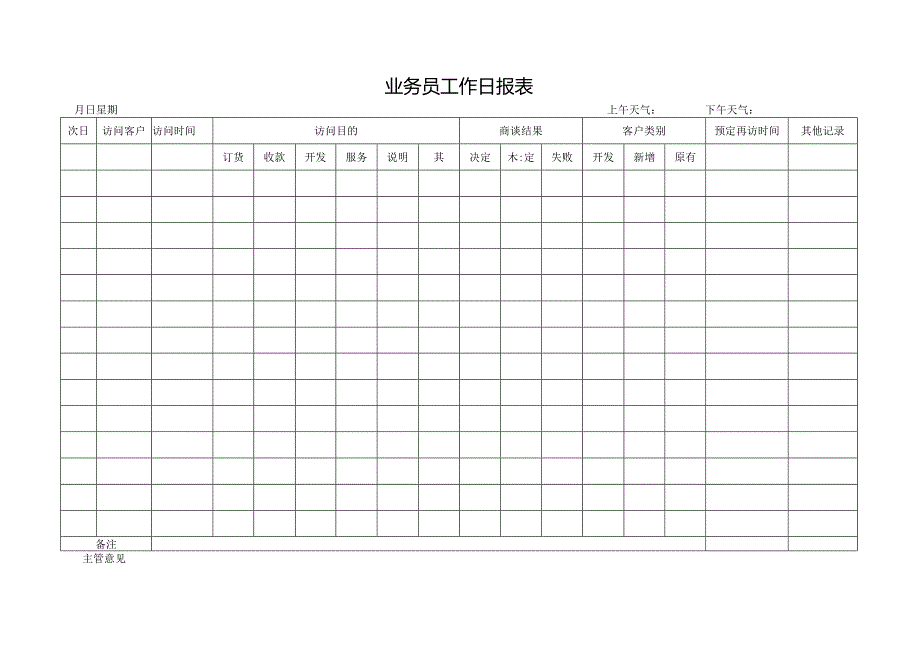 业务员工作日报表.docx_第1页