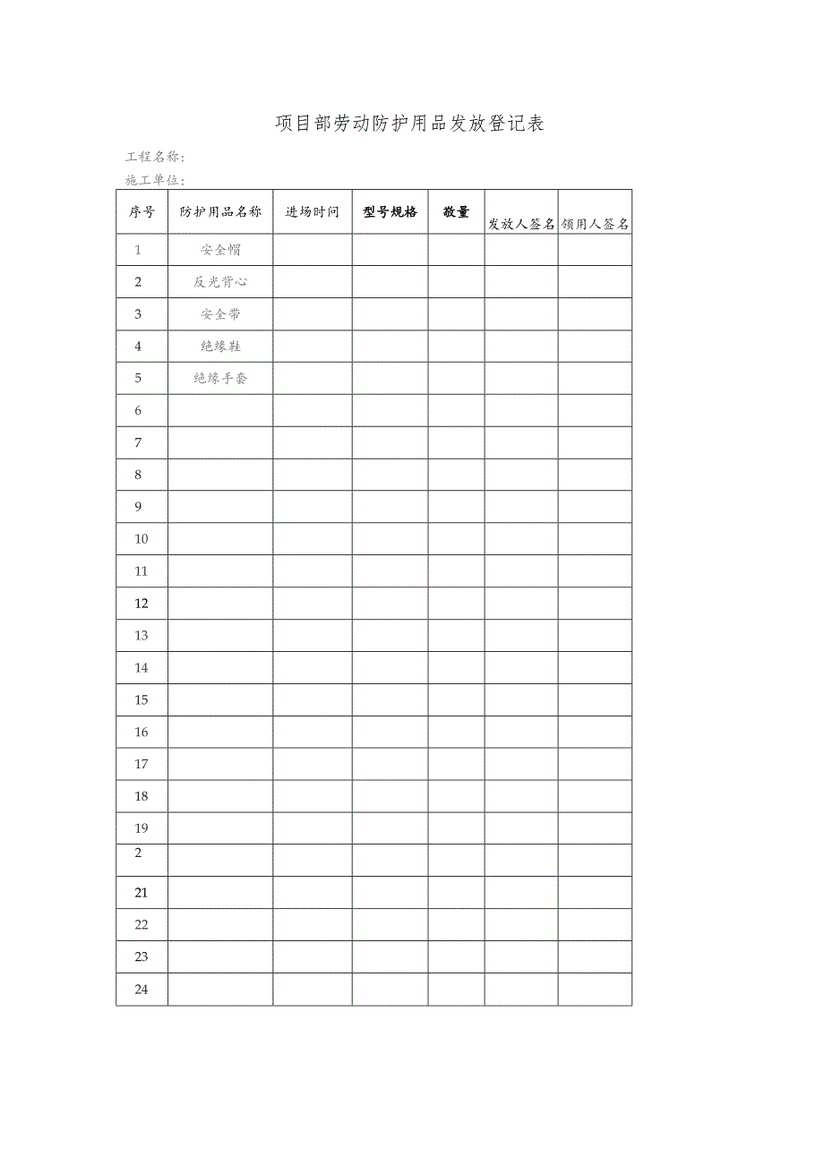 项目部劳动防护用品发放登记表.docx_第1页