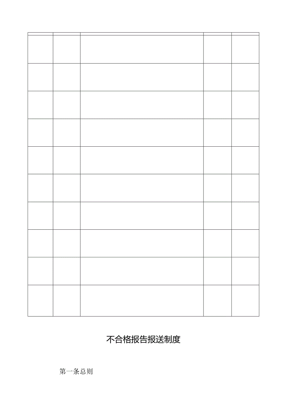 《技术公司不合格报告报送制度》.docx_第2页