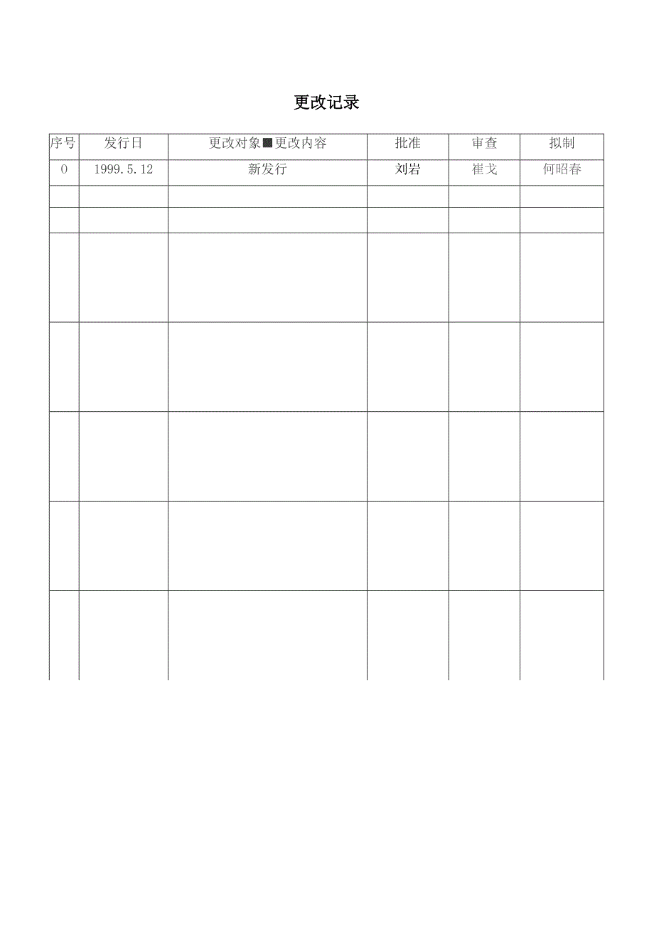 更改管理规程.docx_第2页