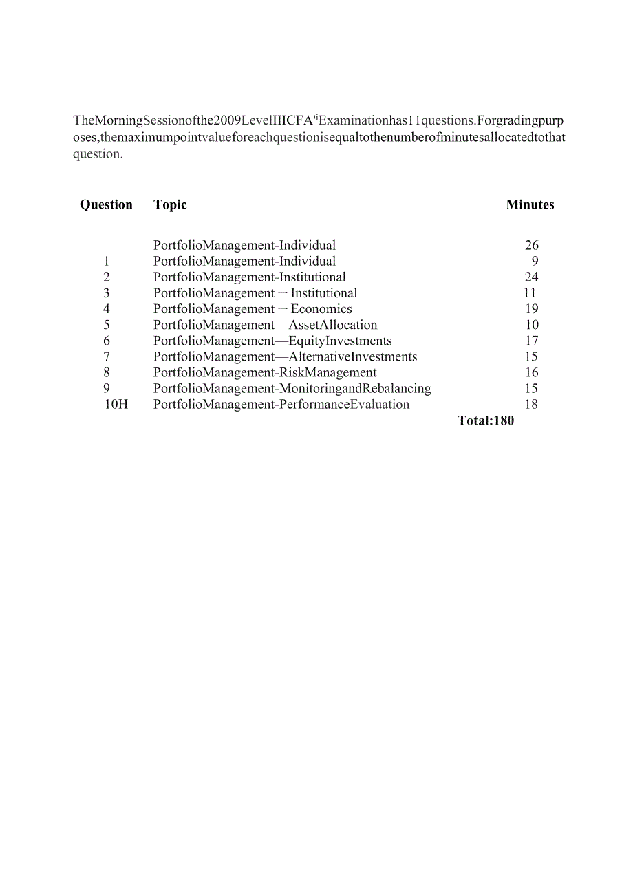 CFA三级十年真题 (2008-2017)：level_III_essay_questions_2009.docx_第1页