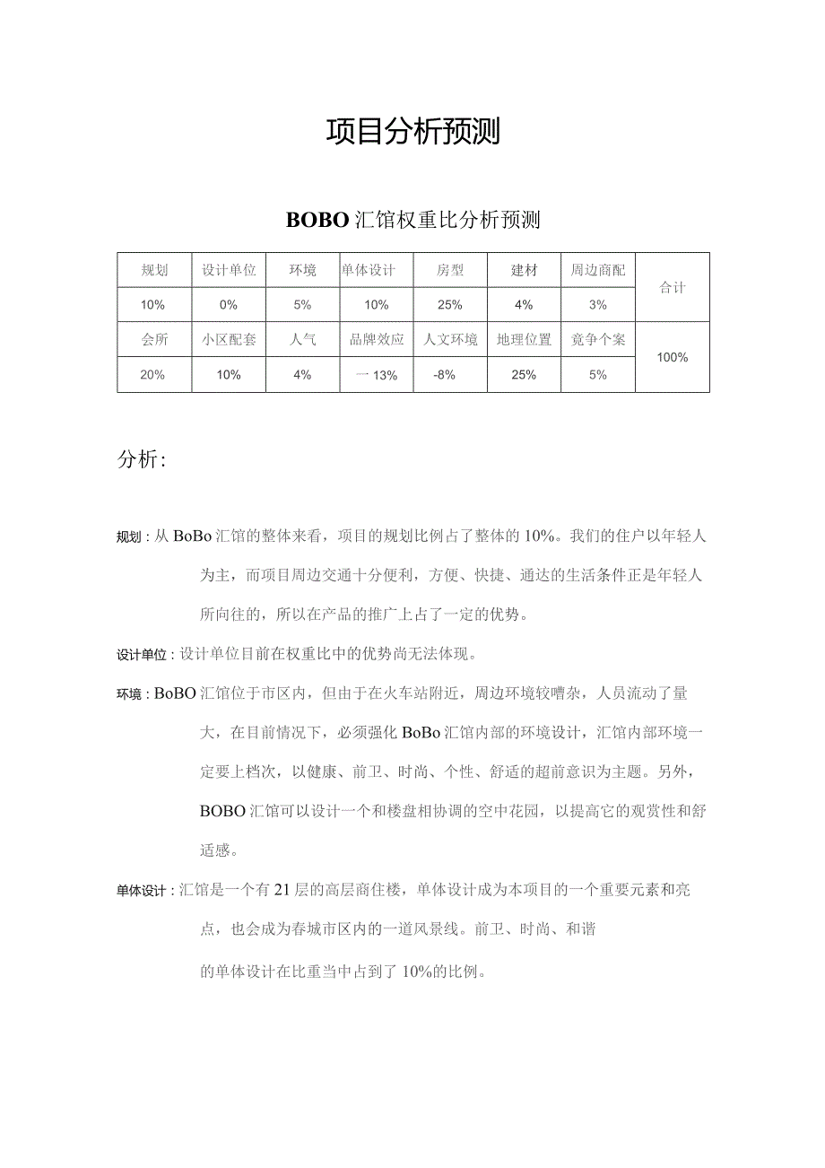 昆明BOBO汇馆策划全案——项目分析预测(doc 6).docx_第1页