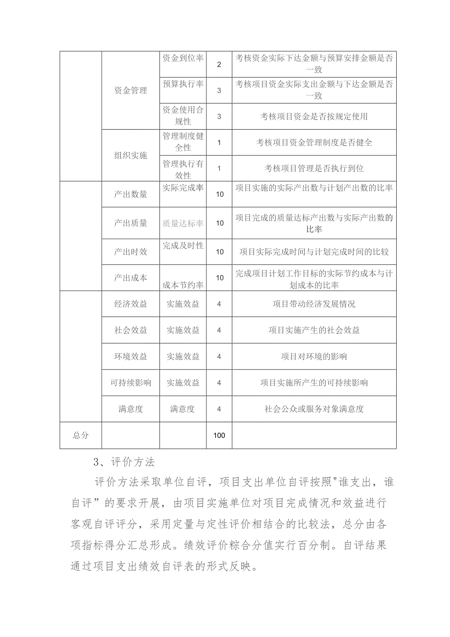 龙下乡2022年度基层组织建设项目部门评价报告.docx_第3页