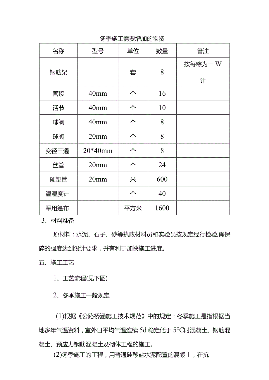 冬季箱梁蒸汽养生施工方案.docx_第2页