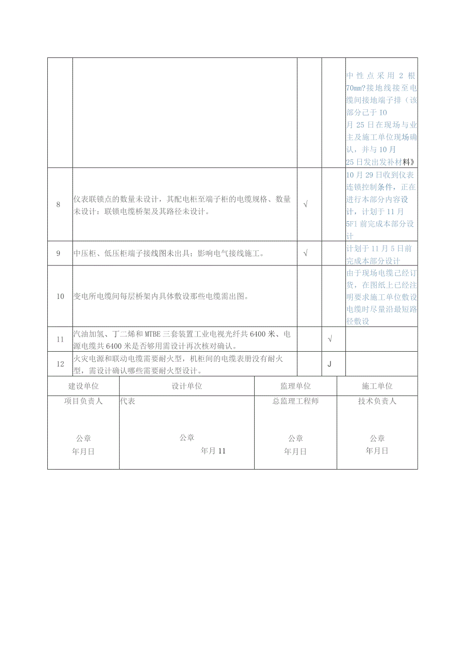 设计交底及施工图会审电气-20181026答复 .docx_第2页