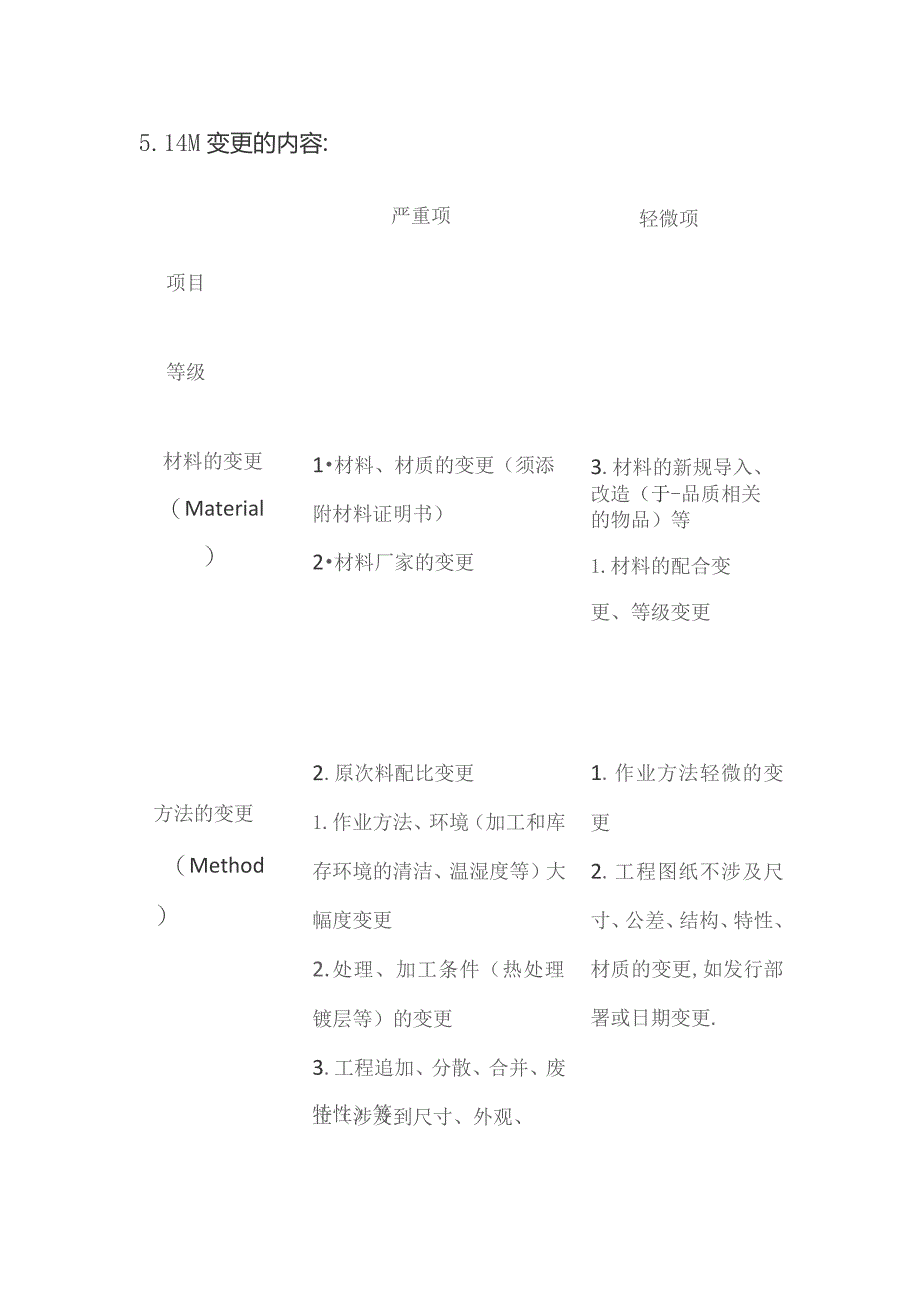 4M变动管理作业指导书全套.docx_第3页