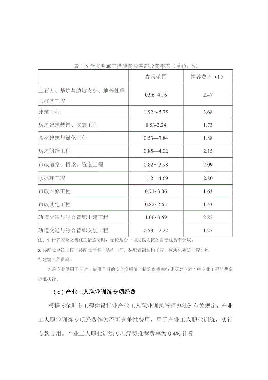 深圳市建设工程计价费率标准(2023).docx_第3页