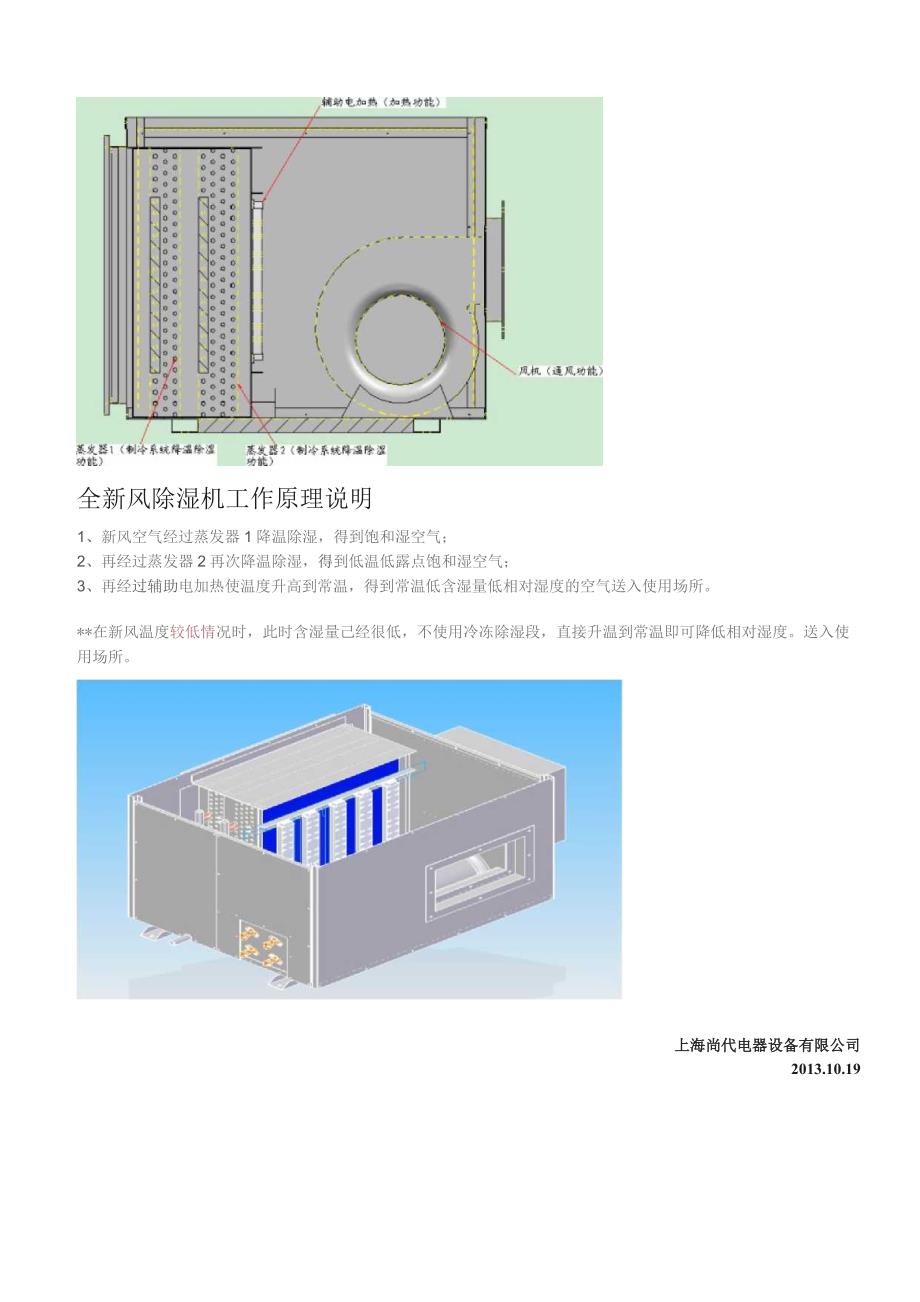 全新风除湿机工作原理说明.docx_第1页