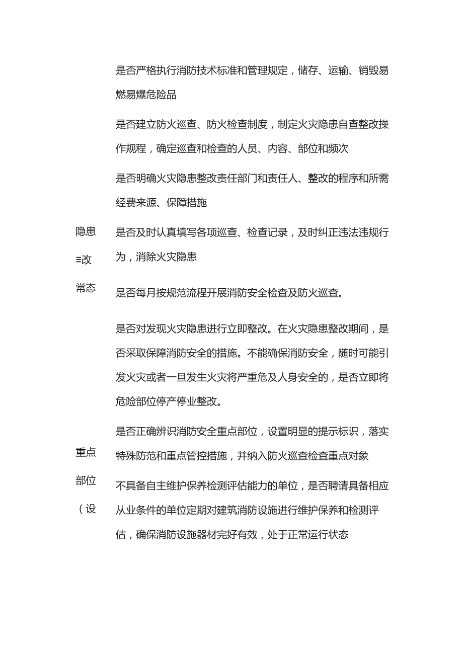 消防安全标准化检查表.docx_第3页