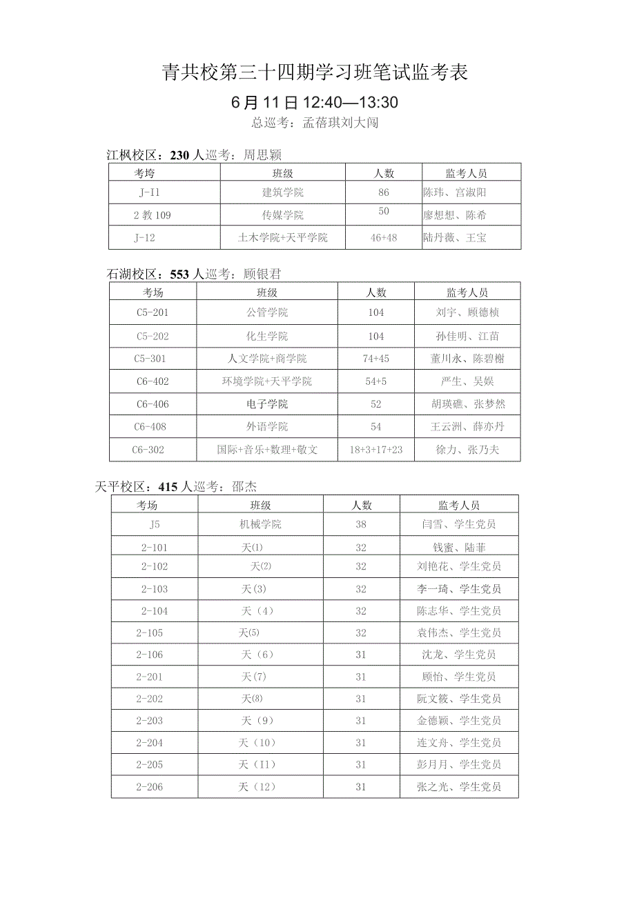 青共校第三十四期学习班笔试监考表.docx_第1页